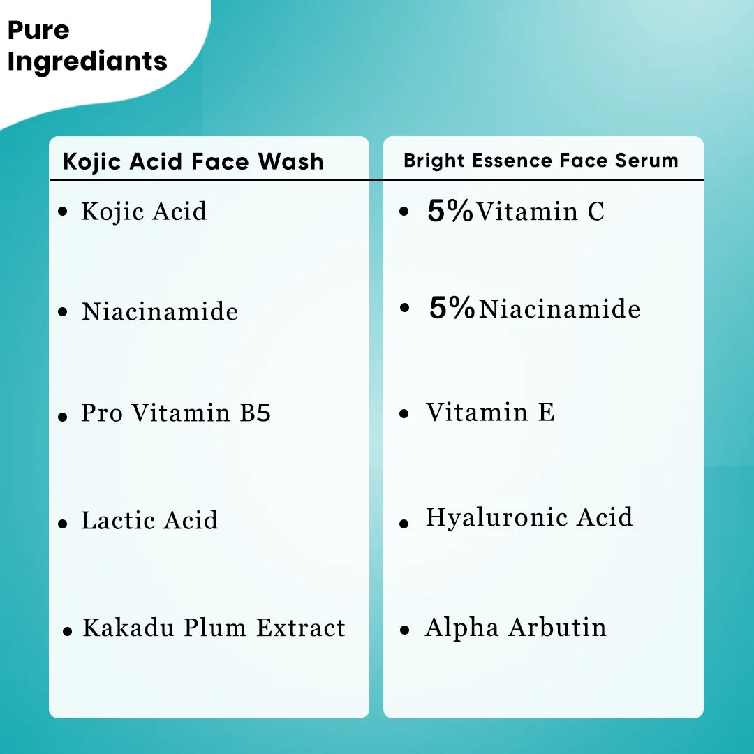 Kojic Acid Face Wash + Vitamin C Serum
