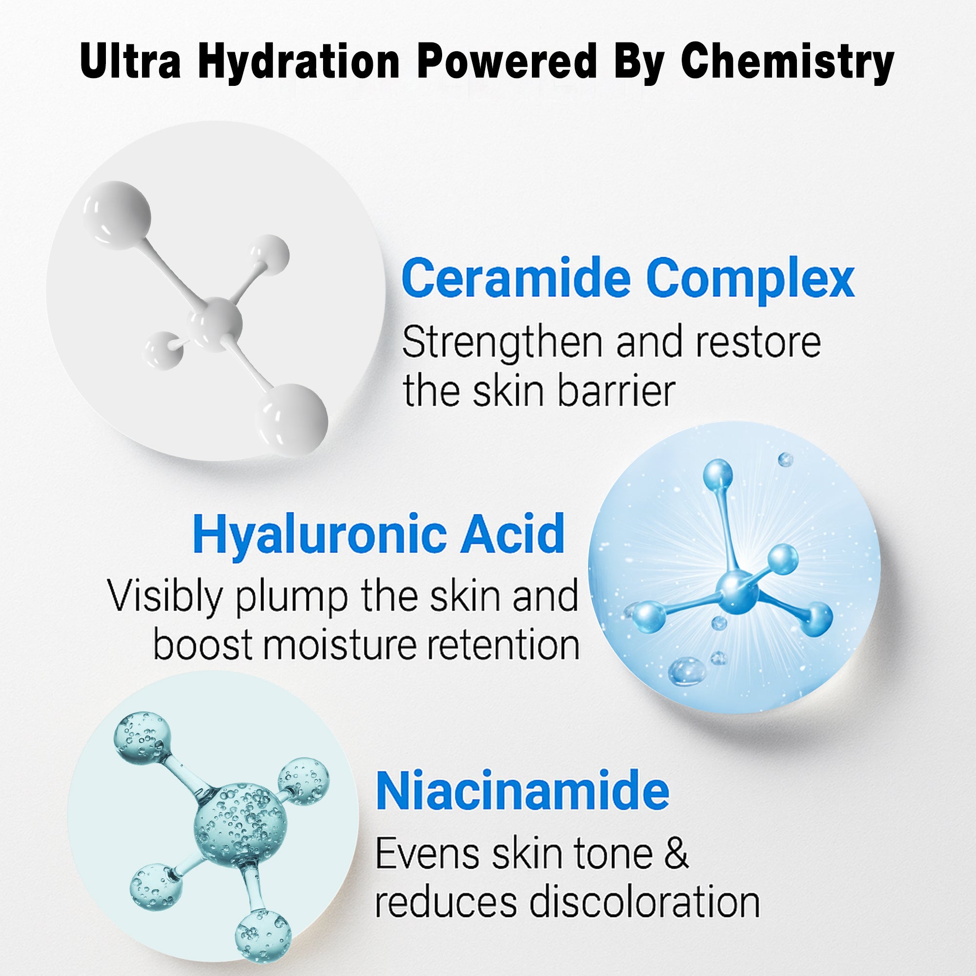 Barrier Revive Super Light Moisturizer